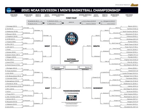 2021 NCAA Tournament bracket: College basketball scores, .